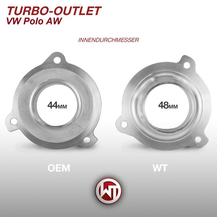 Turbo Outlet für Polo AW GTI EA888 Gen.4